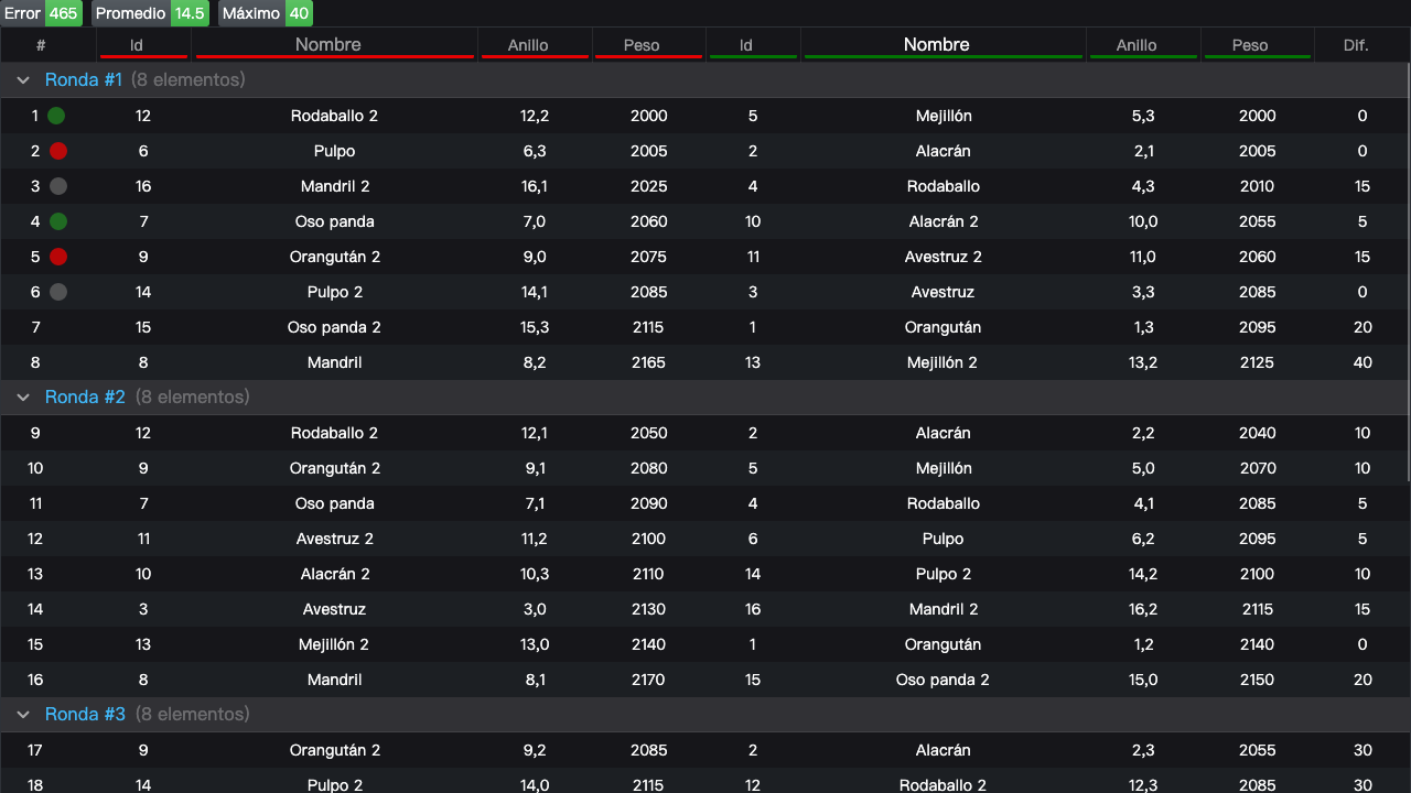 Satélites para captura